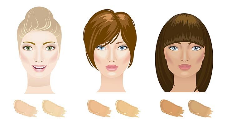 Selecci{on de Color para Base del maquillaje}