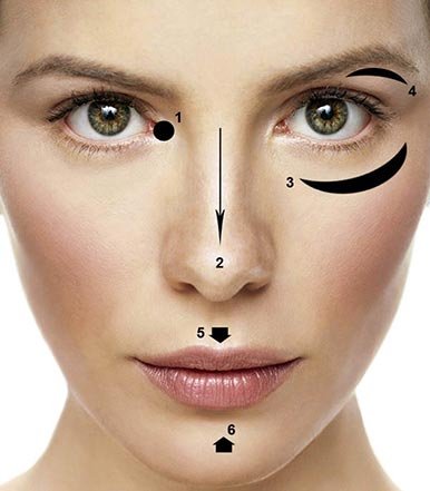 Como Aplicar los Iluminadores