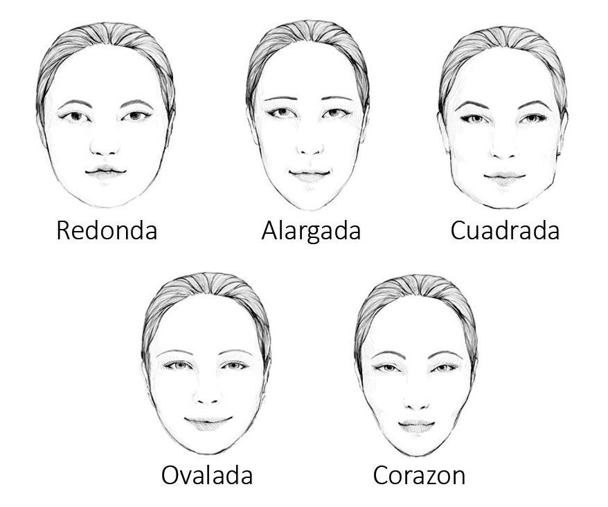 Tipos de Rostros para tu Maquillaje facil